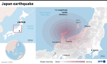 বছরের প্রথম দিনে জাপানে ৭.৫ মাত্রার ভুমিকম্প